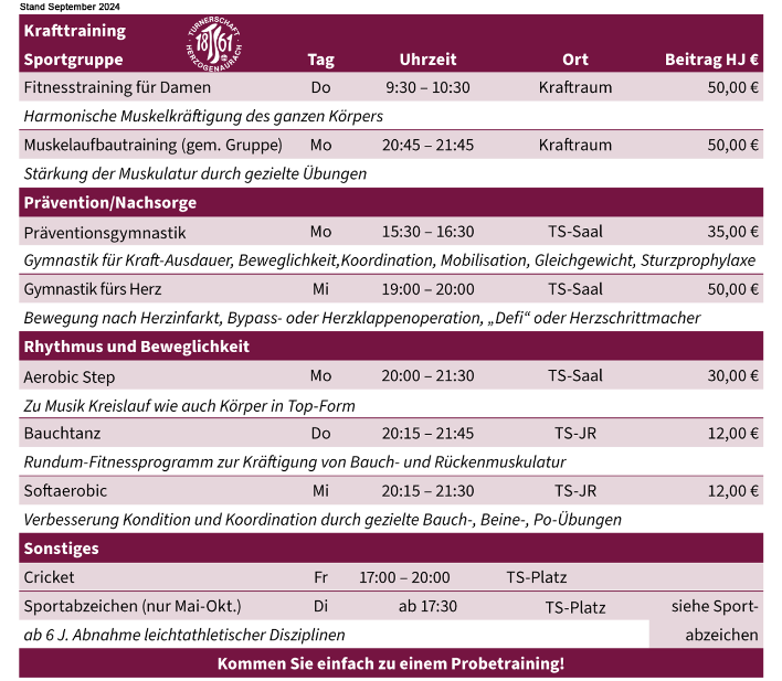 TSH Gesund und Fit - Sportgruppen